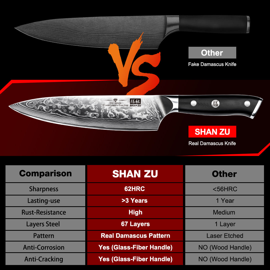 SHAN ZU 8.00" Blade Damascus Chef Knife | Best Chef Cooking Knives | 67 Layers Damascus Steel + G10 Handle