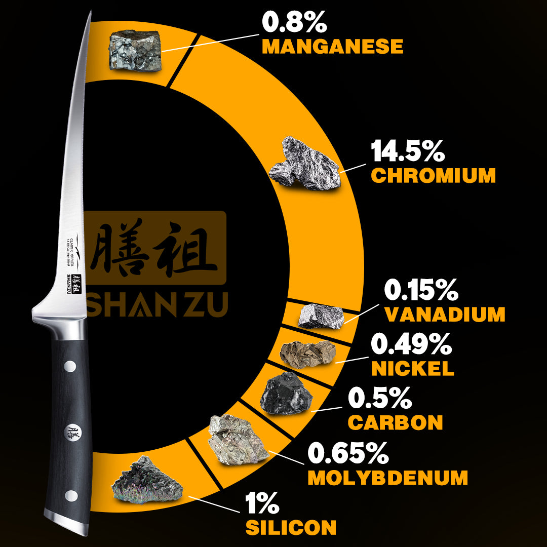 German Steel 7" Filet Knife | SHAN ZU Knives