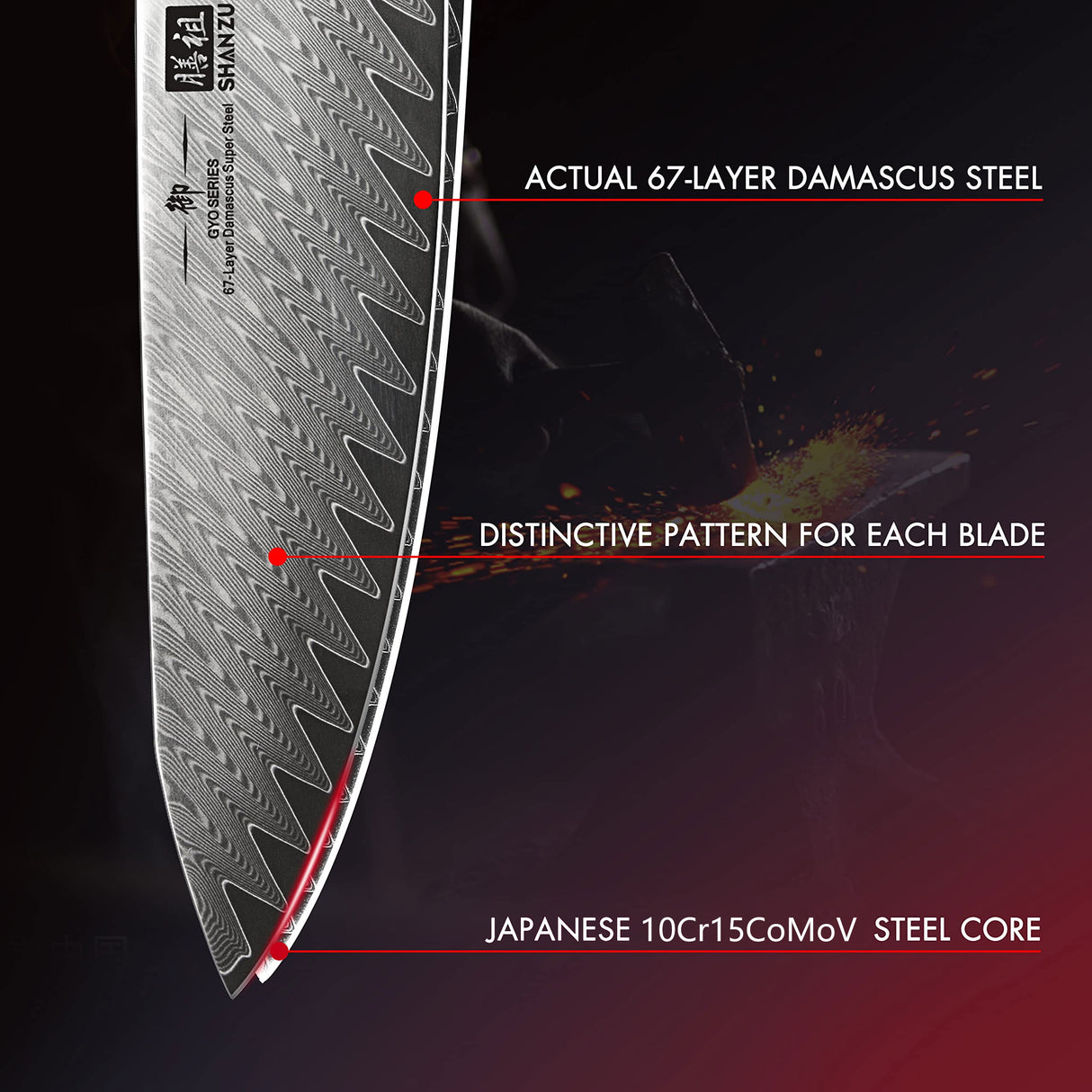 GYO 7-PCS Damascus Kitchen Knife Set With Block+Whetstone