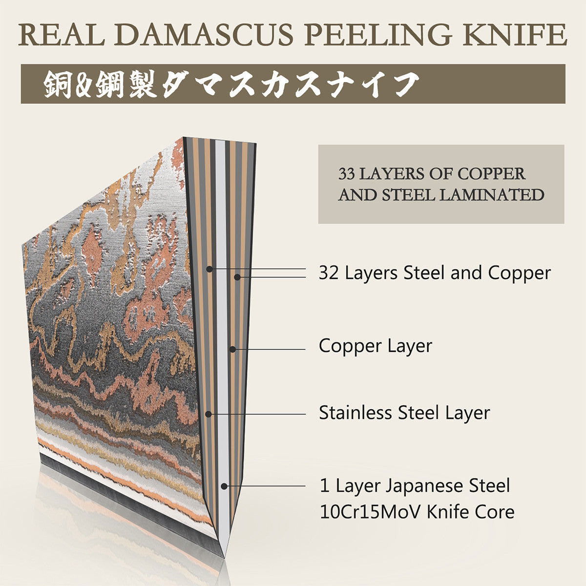 Venus Copper Damascus Paring Knife