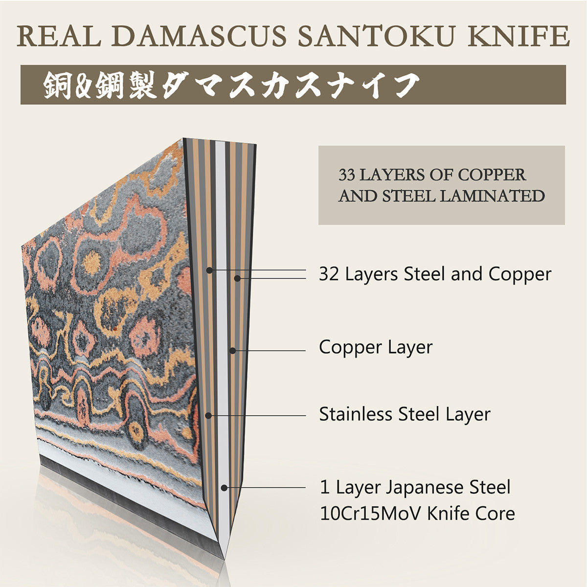 Venus Copper Damascus Santoku Knife