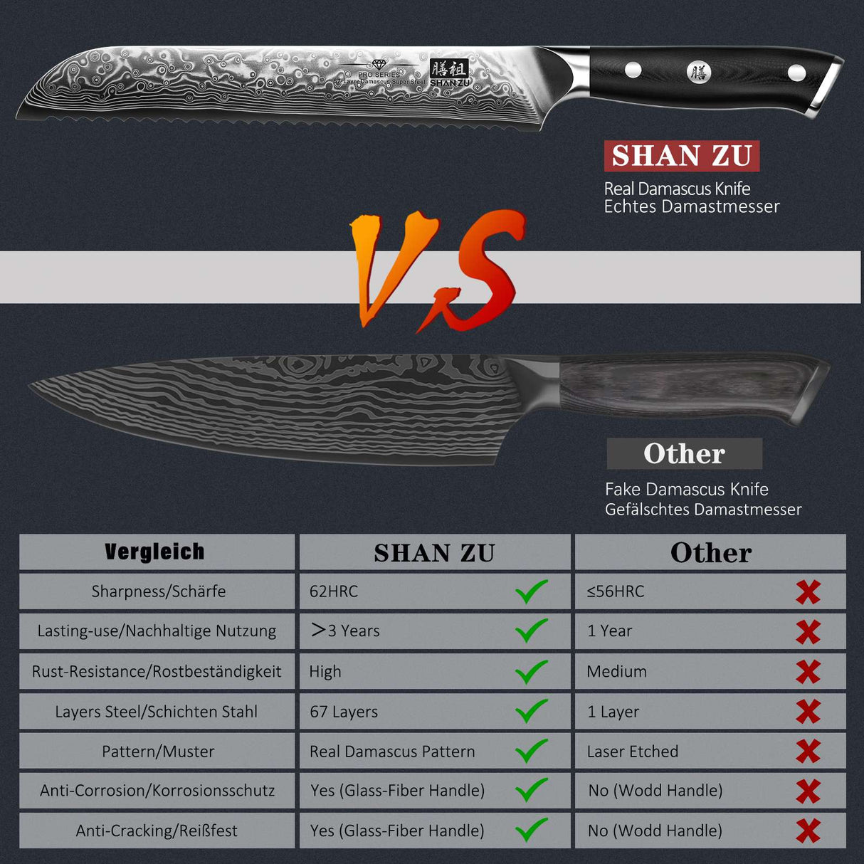 SHAN ZU PRO Damascus Bread Knife