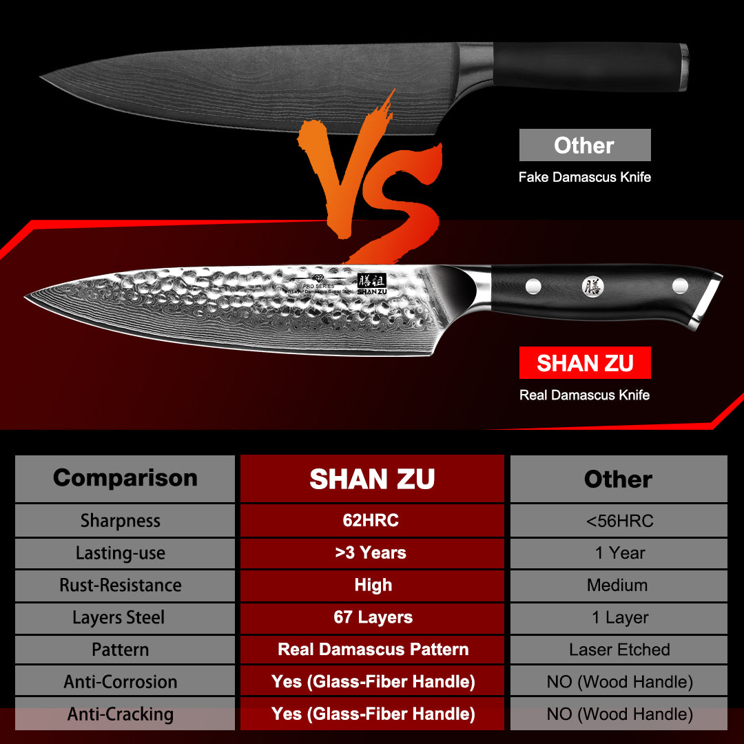 Pro Series Damascus Chef Knife V2 | SHAN ZU Knvies