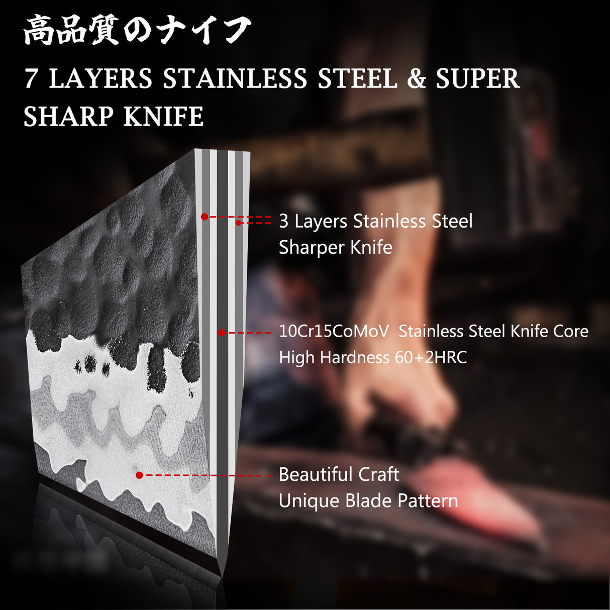 7-PCS Set Takumi Japanese Gyuto Chef Knife