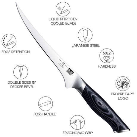 SHAN ZU 7 Inch Fillet Knife | Genbu Series