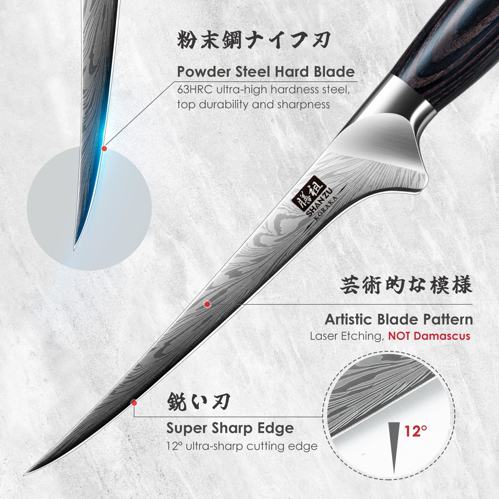 Koraka Series|SHAN ZU Fillet Knife 7 Inch – SHANZU GLOBAL SHOP