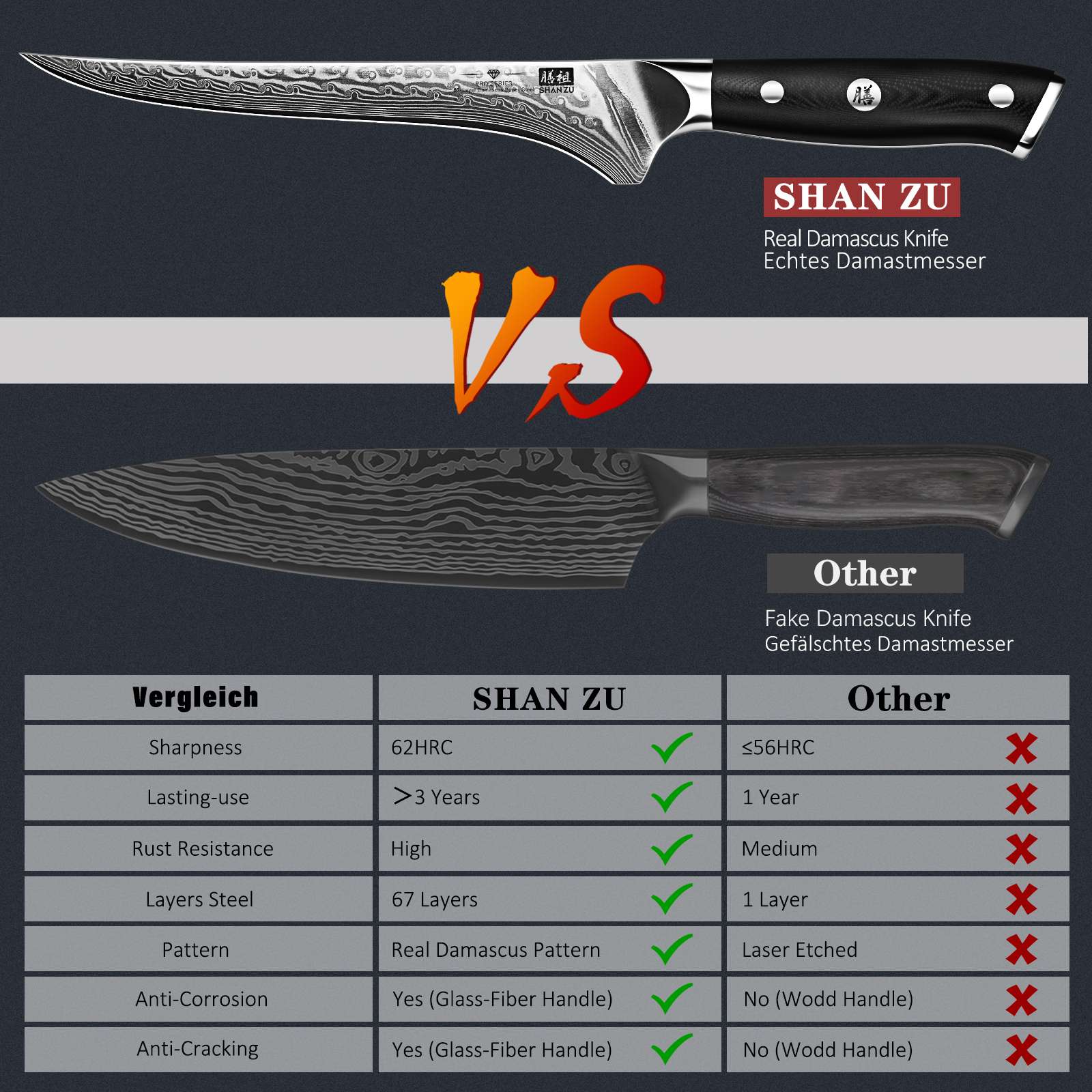 PRO Damascus Fillet Knife