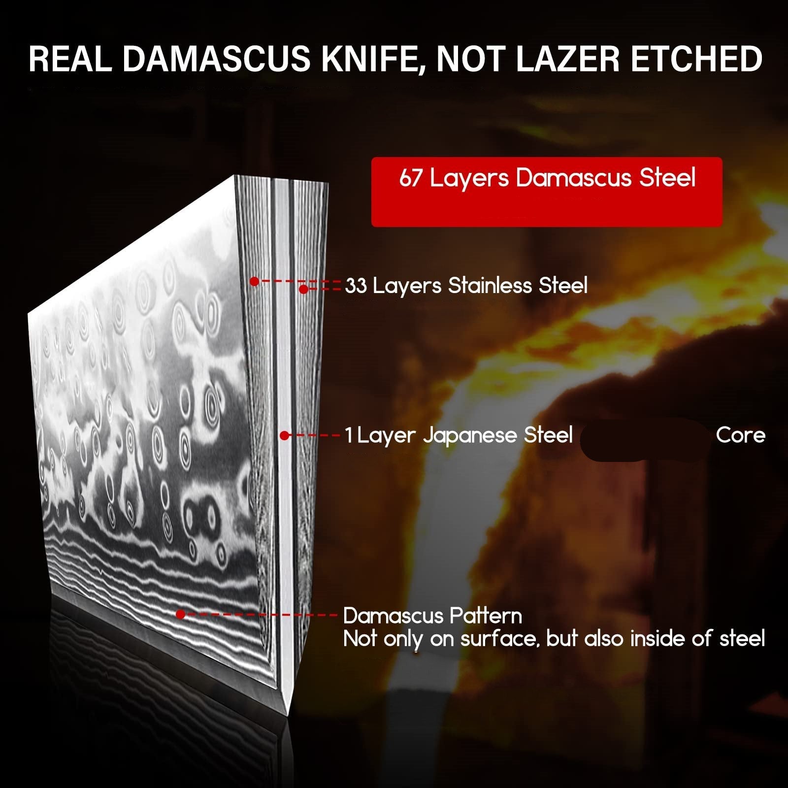 PRO Damascus Fillet Knife