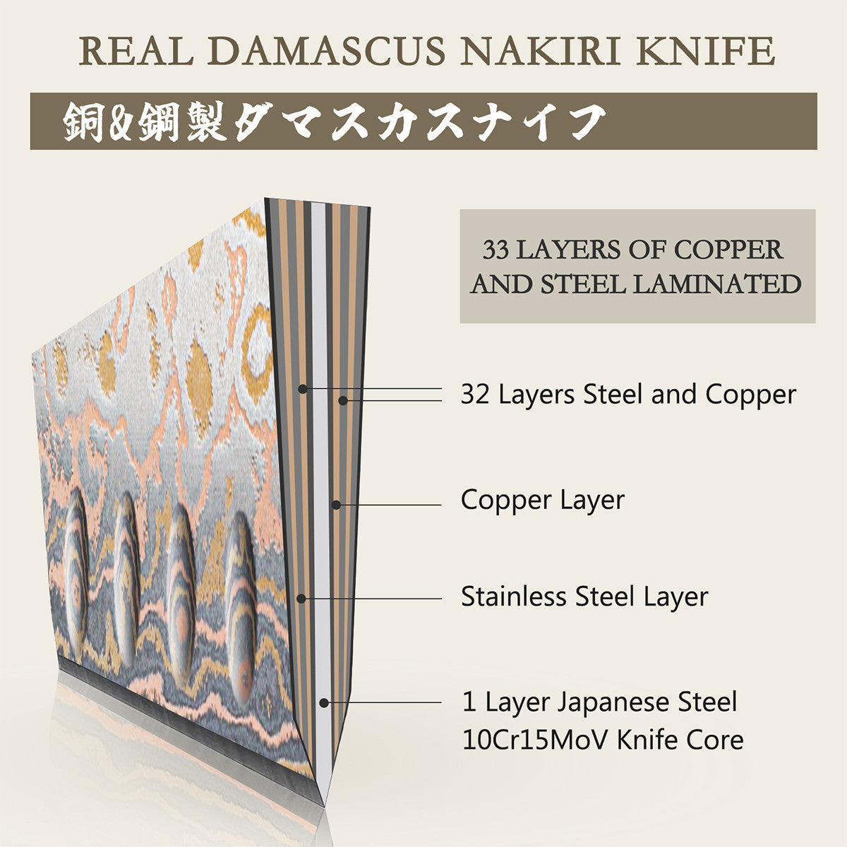 Venus Copper Damascus Nakiri Knife